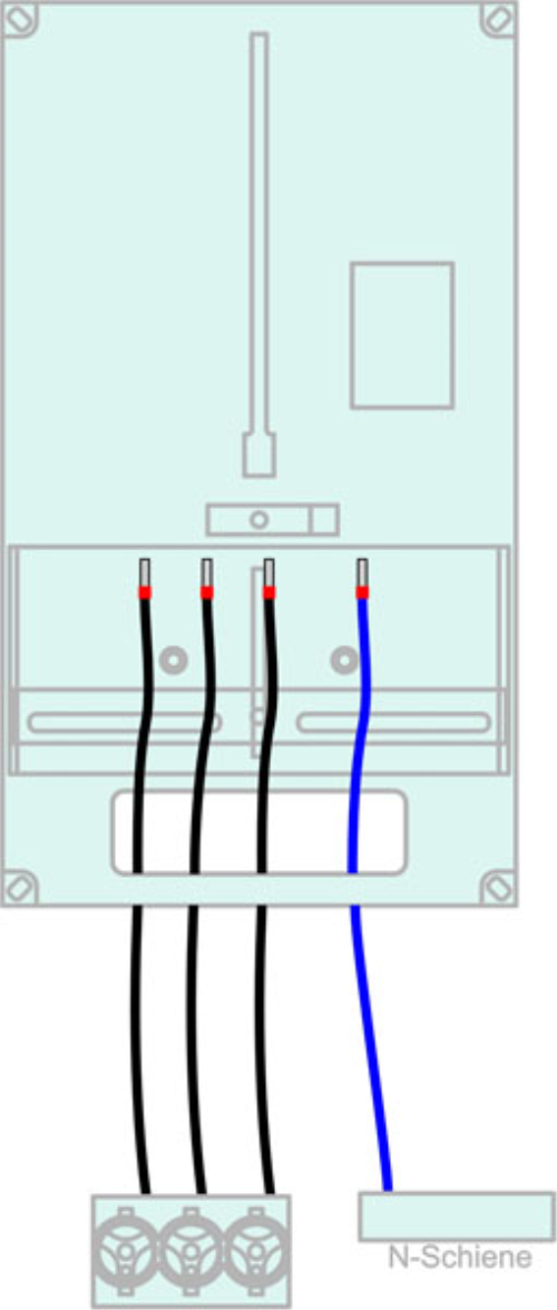 Verdrahtung Zählertafel 400/4 16mm²