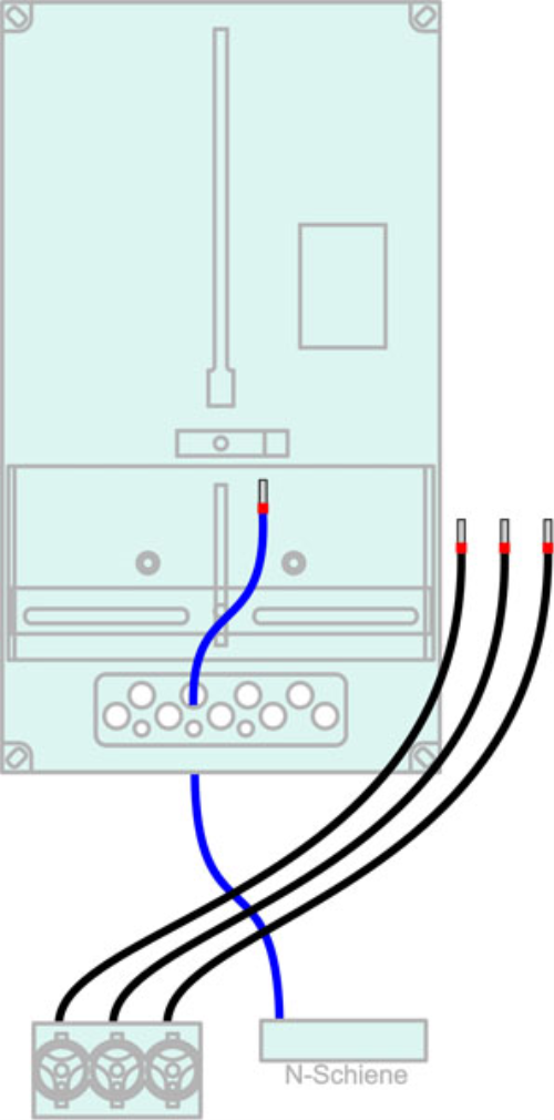 Verdrahtung Zählertafel 400/5 16mm²