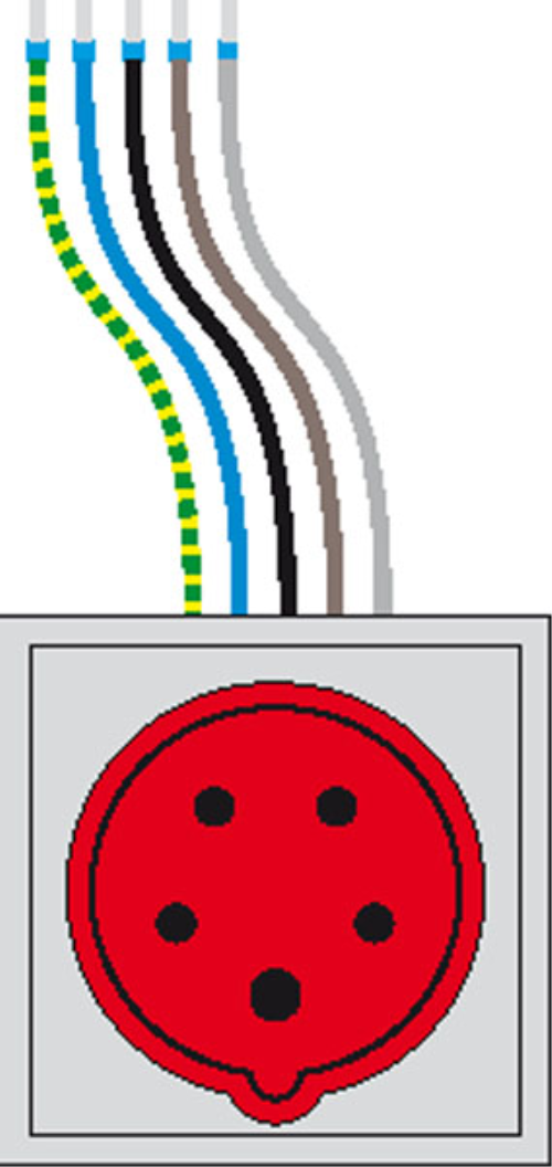 Einbausteckdose CEE16/5 Drähte angeschl.