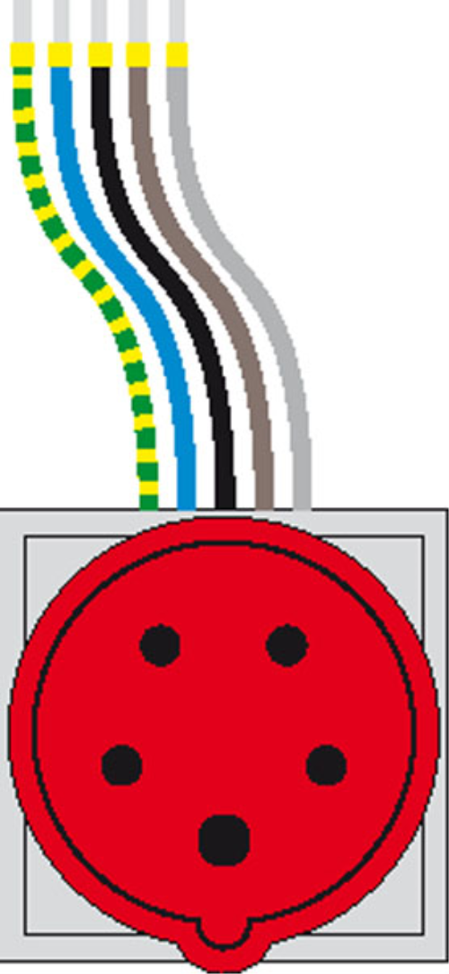 Einbausteckdose CEE 32/5 Drähte angeschl