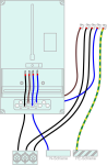 Verdrahtung Zählertafel 230/1 10mm²