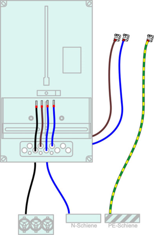 Verdrahtung Zählertafel 230/3 10mm²