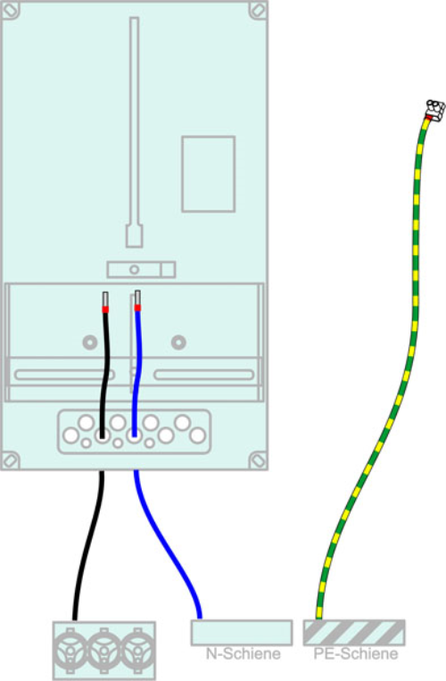Verdrahtung Zählertafel 230/4 10mm²