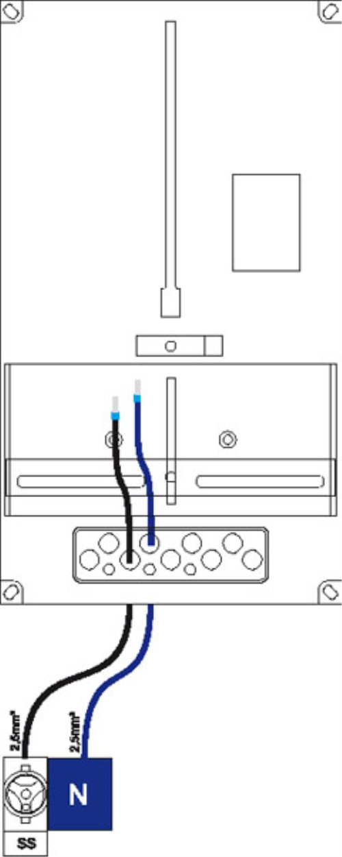 Verdrahtung NS1 in 2,5mm²