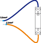 Verdrahtung STZ20/2 in 2,5mm² or