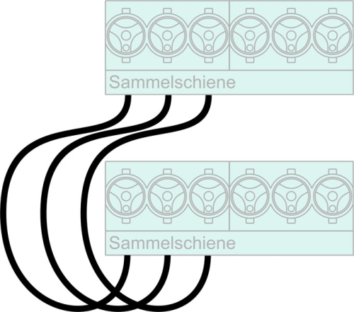 Verdrahtung Sammelschiene 3polig 16mm²